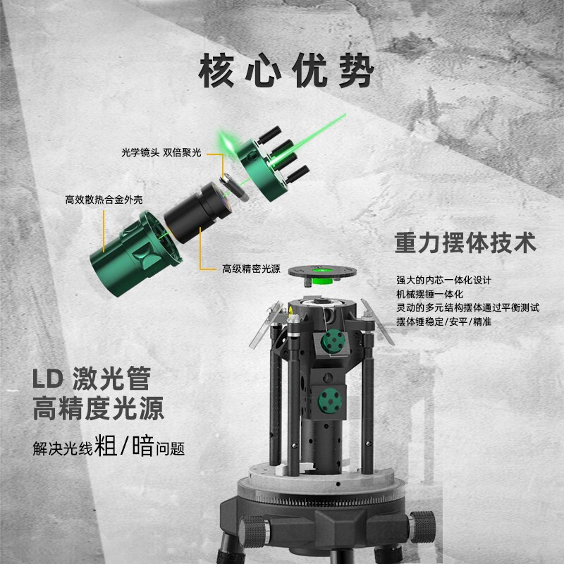 Deli level green light laser high-precision wall-mounted green light indoor and outdoor strong light automatic line marking meter single battery 2-line level DL332302