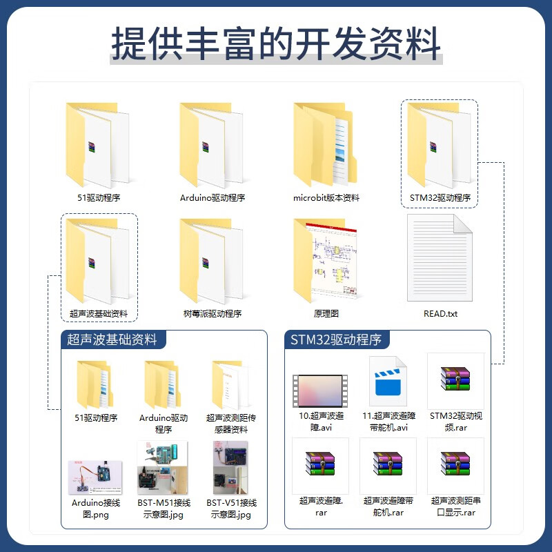 Yabo Intelligent Robot Car Ultrasonic Module Ranging and Obstacle Avoidance Sensor Steering Gear PTZ Super HC-SR04 Ultrasonic Module + Steering Gear PTZ + Cable