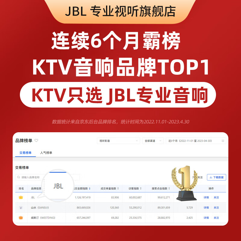 JBL imported quality home ktv audio set 5.1 theater stage performance speakers professional karaoke singing complete equipment karaoke all-in-one machine top karaoke 12-inch 2.0 supreme set JBL complete set