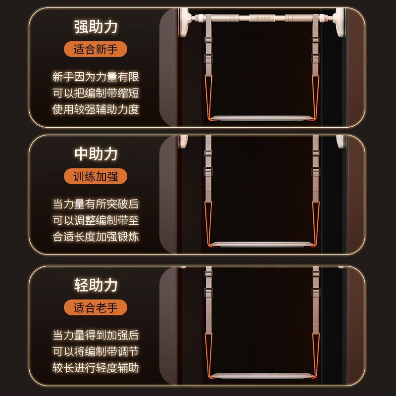 Schneider horizontal bar indoor pull-up device household horizontal bar door-free punch-free adjustable fitness equipment traction auxiliary belt-orange (40kg elasticity)