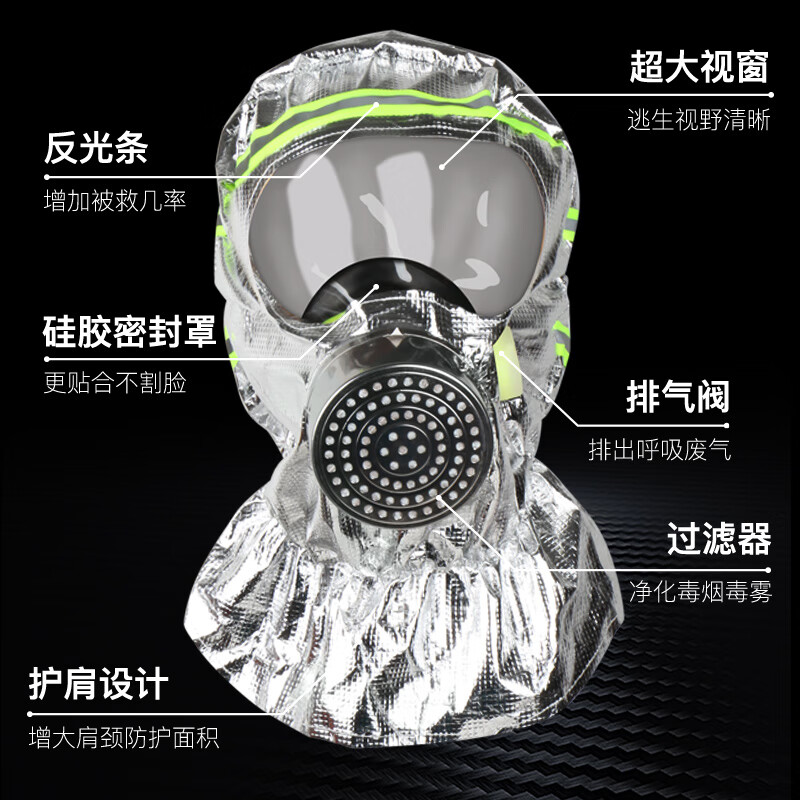 Zhongjia Woan fire mask national standard 3C certified anti-virus and anti-smoke mask fire escape full face filter respirator shawl style TZL30B filter fire mask