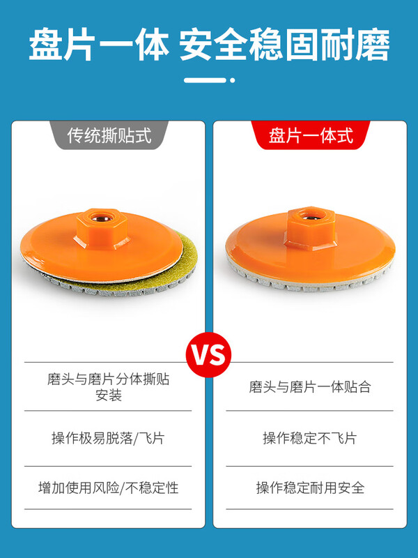 Kuoluo trimming and chamfering artifact all-in-one grinding disc tile trimming angle grinder dry polishing disc 8cm slate quartz stone 100 type all-in-one trimming disc 2 pieces