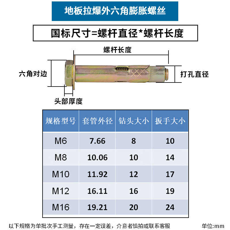 JINGGONG National Standard External Hexagonal Internal Expansion Screws Complete Collection Extended Built-in Explosive Floor Exploding Bolts Boxed M6*50 (100 pieces) 8mm punched