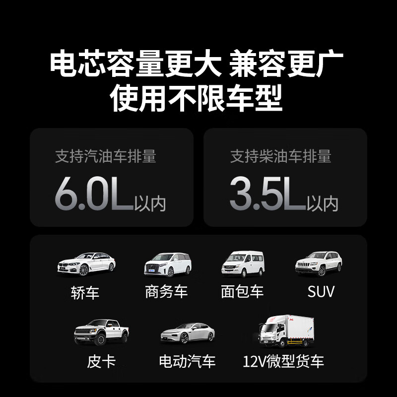 Green Alliance 3C certified car emergency starting power supply 12V car battery ignition and power bank 12000mAh ignition artifact can be used as a power bank mobile portable power supply