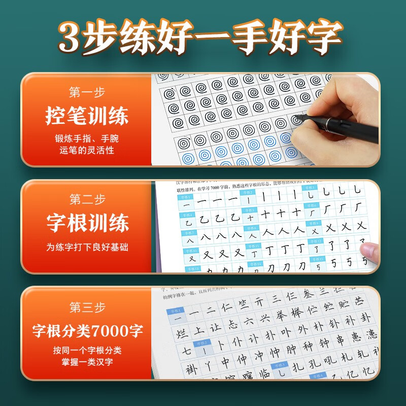 Ink dot copybook, 7000 word root quick practice, Jing Xiaopeng's official script + regular script (set of 2 books in total)