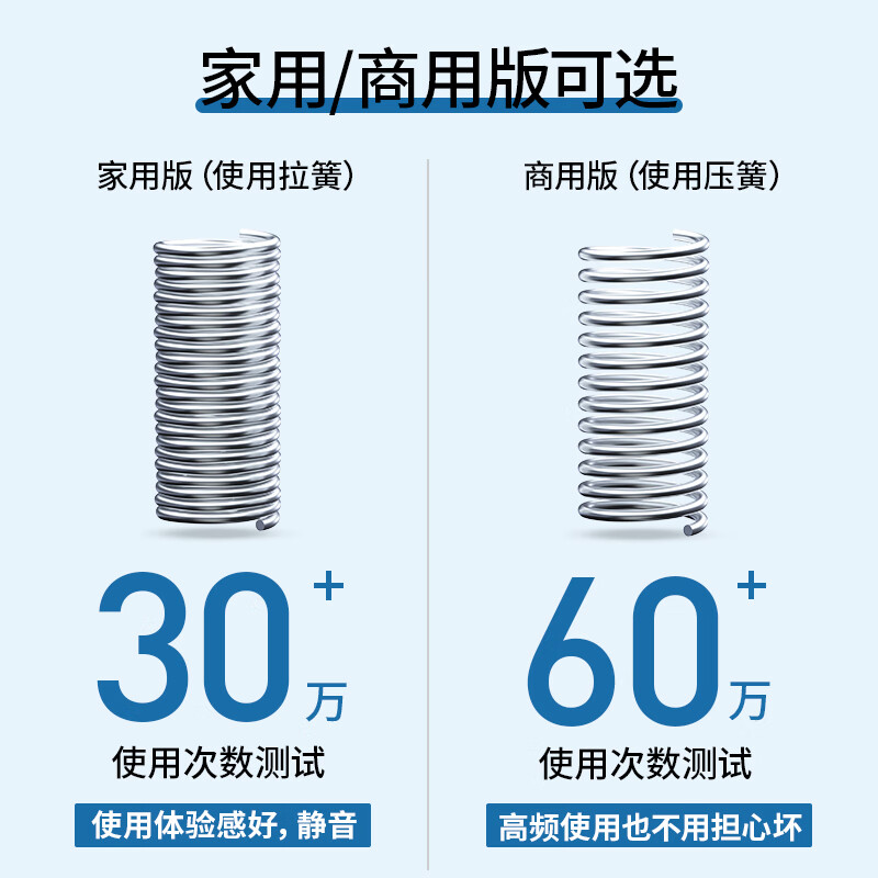 Jin Xiaochu vegetable cutting artifact multi-functional household lemon slice grating grater kitchen radish diced potato shredder vegetable cutting machine Tianqing blue home use free apron