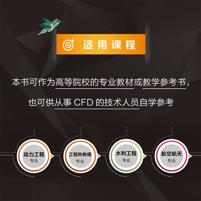 OpenFOAM from beginner to proficient