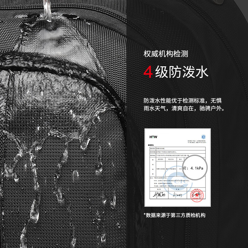 CROSSGEAR Swiss Army Knife Backpack Men's 15.6-inch Laptop Bag Business Large Capacity Travel School Bag Student