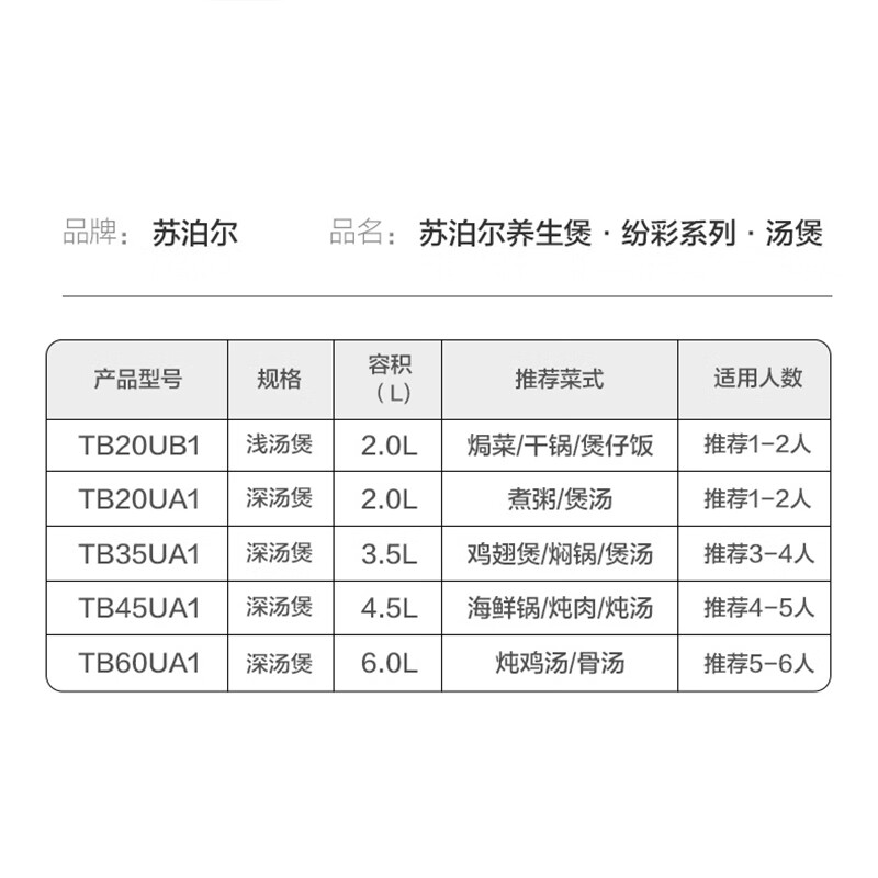 SUPOR ceramic clay pot ceramic high temperature resistant traditional stew pot casserole stew soup clay pot rice boiling medicine decoction pot Chinese medicine clay pot TB35UA1 3.5L