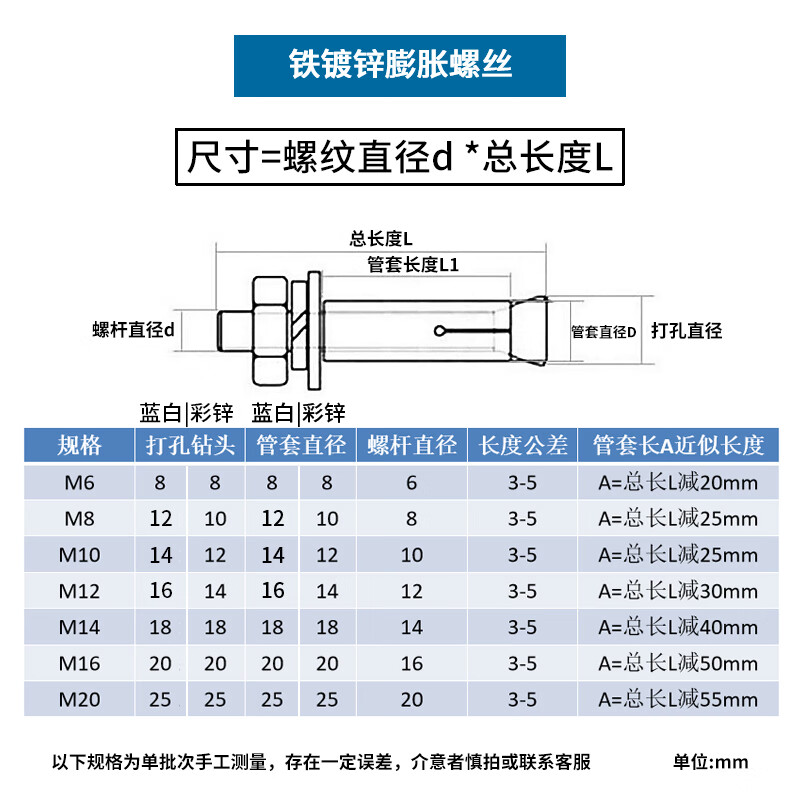 Jinggong (JINGGONG) national standard galvanized expansion screw extended extra long full pull bolt M6M8M10M12M14M16M20 M8*150 (5 pieces) punch 12mm