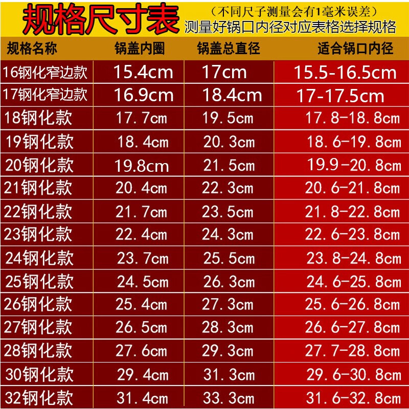 Meifeng tempered glass lid universal explosion-proof thickened stainless steel wide edge see-through wok lid 16-32 small pot lid household lid 17 lid pot inner diameter 17-17.5