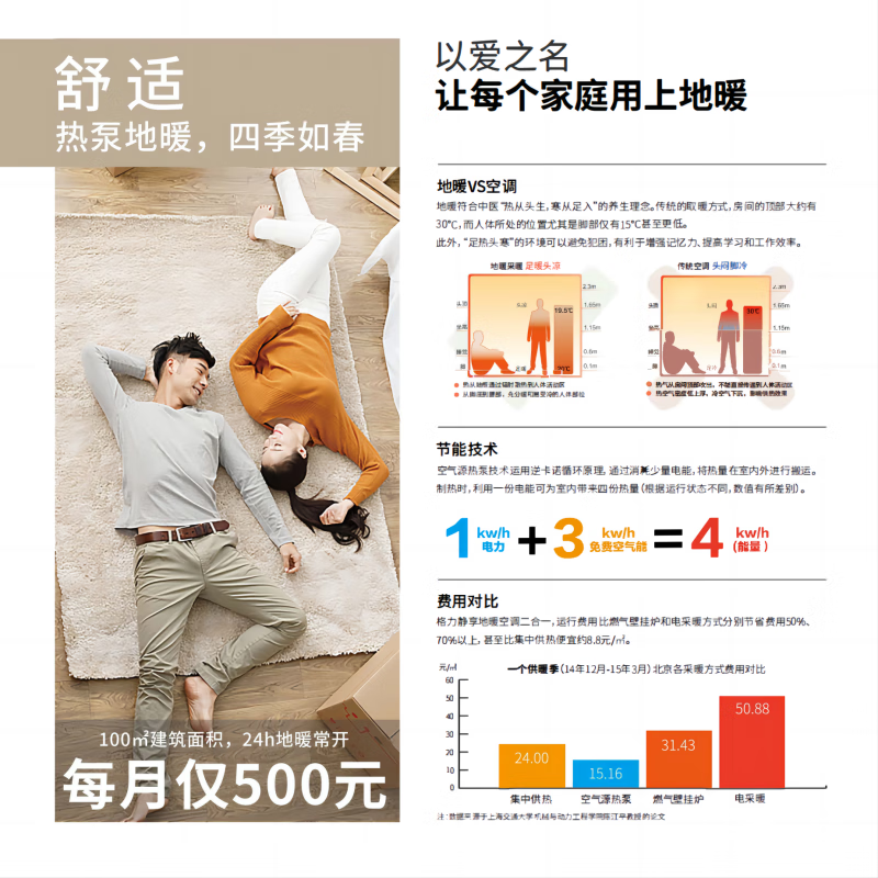 Gree Gree Central Air Conditioning Tianfu Ground Water Jingxiang Series Variable Frequency Variable Capacity Embedded Air Conditioning Multi-split GMV-HZ120WL/Ja (Beijing area only) Large 6-horsepower GMV-HZ160WL/Ja internal unit needs to be equipped separately