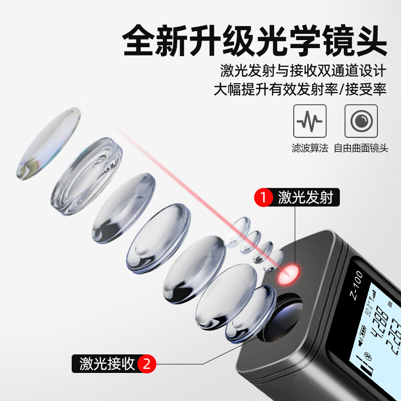 Smart Monkey infrared laser range finder high-precision mini cross mark electronic ruler cad bluetooth room measuring instrument 60 meters + drawing + cross + electronic angle + voice