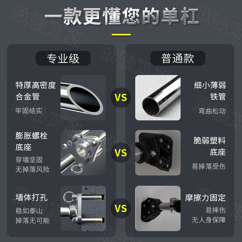 Xinyi Wanjia customized horizontal bar pull-up device for indoor home use, horizontal bar on wall door, indoor fitness ring swing, accessories, alloy base (pair)