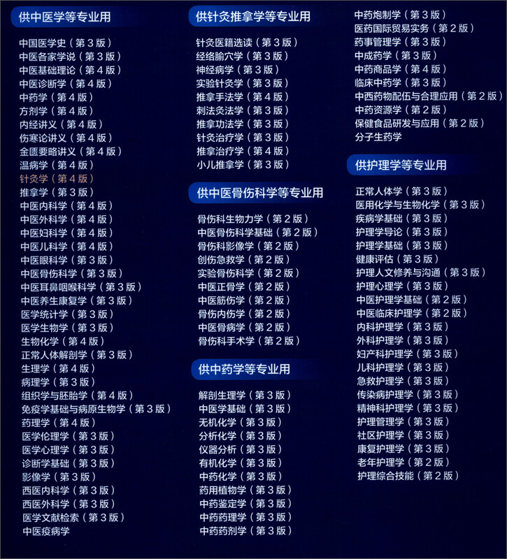 Acupuncture (4th edition/undergraduate Chinese medicine/value-added)