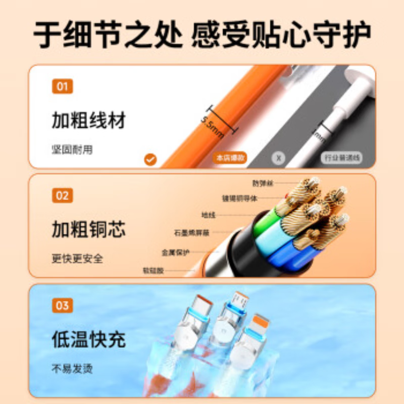 Compatible with 120W passenger line, one-to-three super fast charging data cable, suitable for Apple, Huawei, Xiaomi type-c plug car multi-function charging cable, three-in-one fast charging cable, compatible with 120w three-in-one fast charging cable, 2 meters, 2 pieces