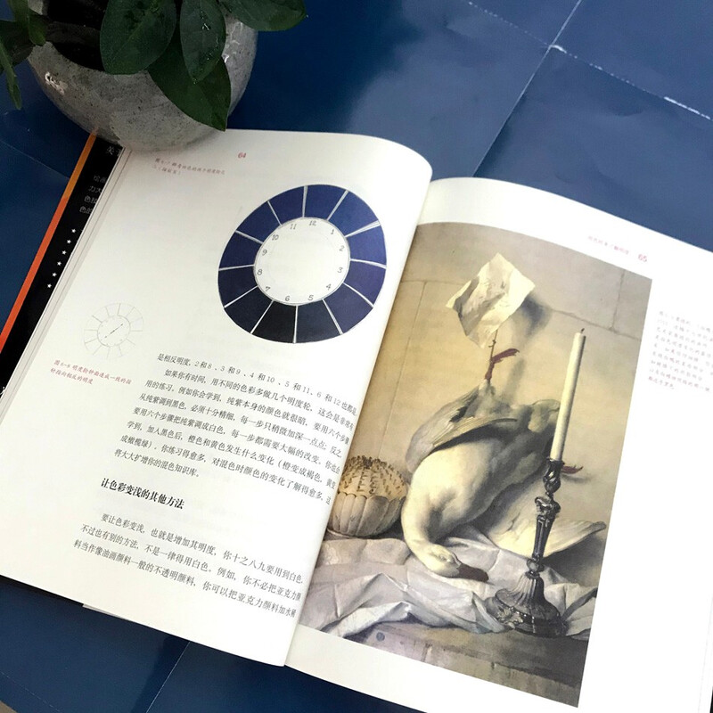 Think like an artist (Betty's Colors)