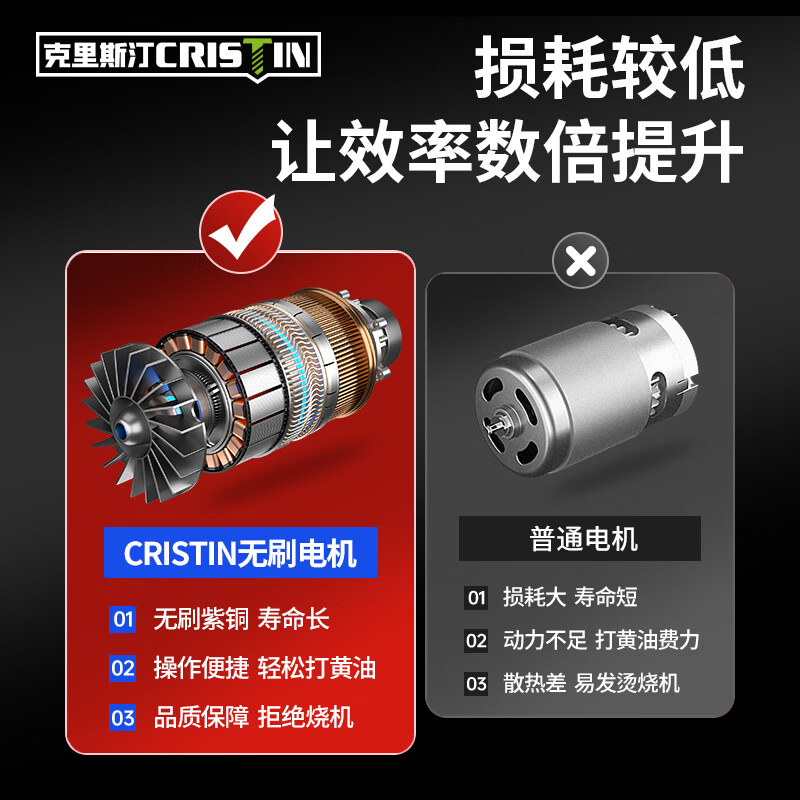 Cristin electric grease gun rechargeable butter machine lithium-ion high-voltage wireless digger caterpillar butter artifact refiller CT brushless professional grease gun 168VF1 electric 1 charge (21V)