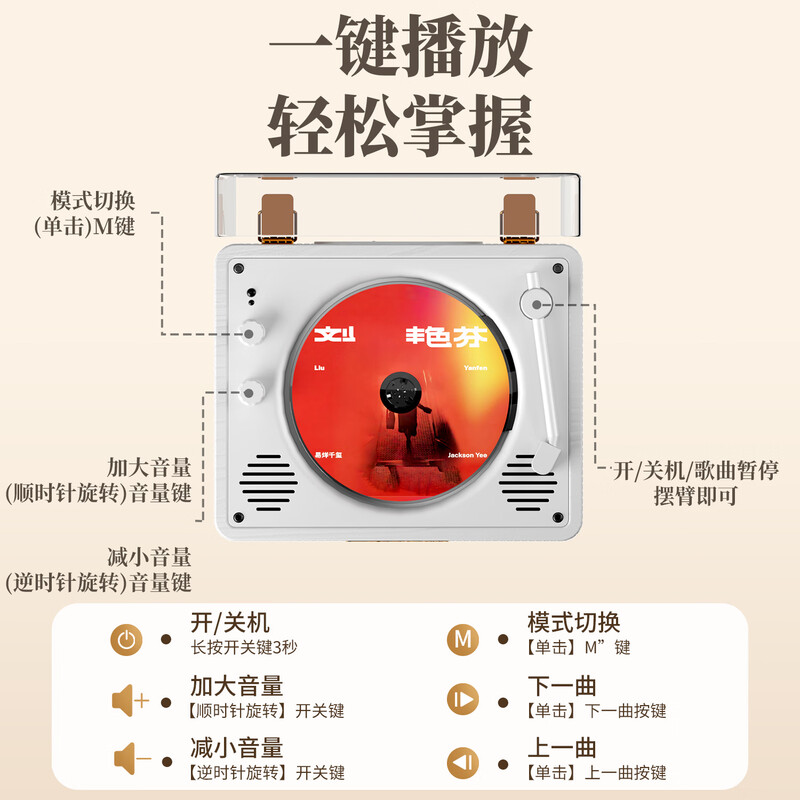 Riksoin retro CD player, disc enthusiast, album player, Bluetooth cd player, listening to discs, nostalgic literary discs, lossless sound quality, home Chinese Valentine's Day, birthday gift, Michelin white, original sound quality, 5.4 Bluetooth chip-dual speaker sound cavity diaphragm