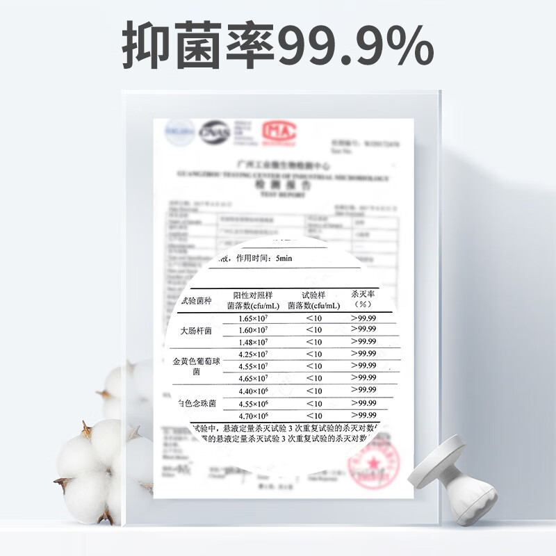 Ferret scented dog shower gel, probiotic customized pet shampoo, smooth and fluffy, universal for all dogs 655ml