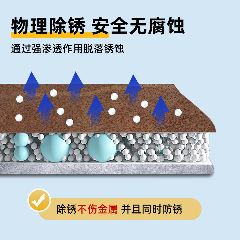 Sanhe 406 solution multi-purpose metal rust inhibitor, screw hinge door and window rust remover 406 solution (anti-rust lubrication) 1 bottle