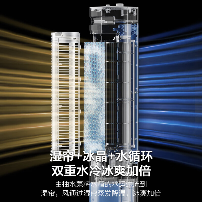 Haier household air conditioning fan humidification cooling fan water cooling bladeless tower fan aromatherapy energy-saving small air conditioner powerful refrigeration energy-saving air cooler remote control model HFZ-Y8625A