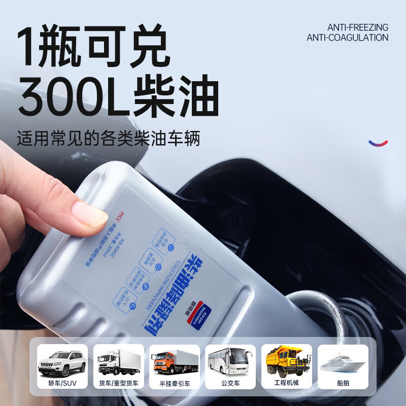 Goodway diesel anticoagulant anticoagulant antifreeze depressant additive fuel treasure car diesel heating special oil