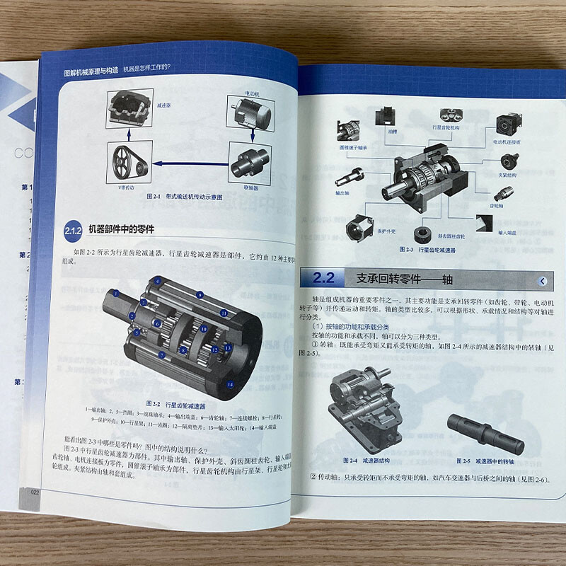 Illustration of mechanical principles and structure. How does the machine work?
