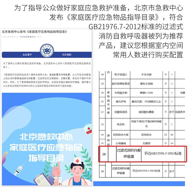 Jingxi gas mask, smoke mask, fire mask, fire escape mask, household 3C certification, silicone flagship version