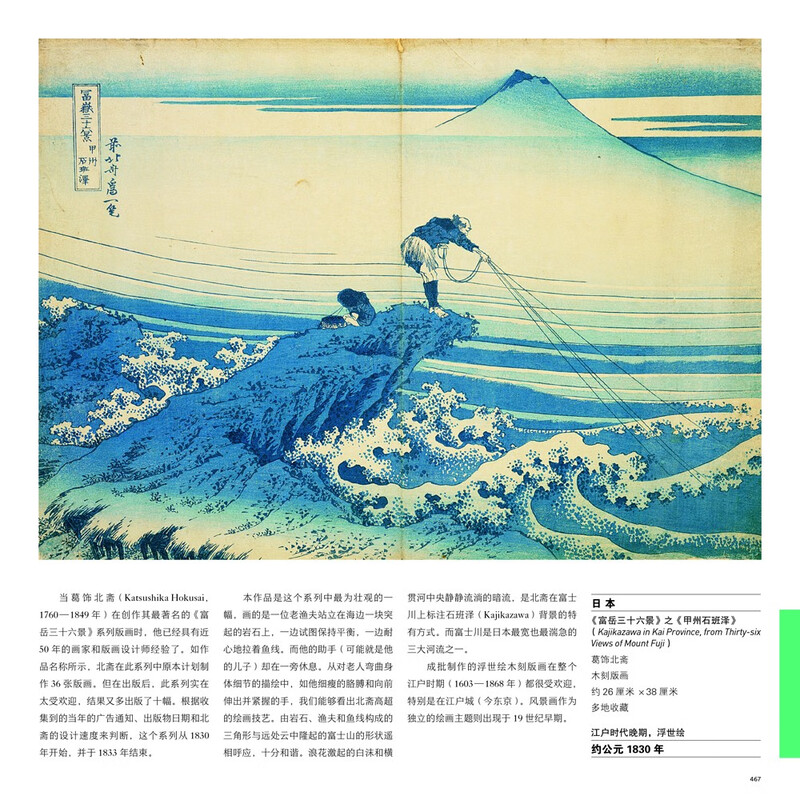 Thirty thousand years of art