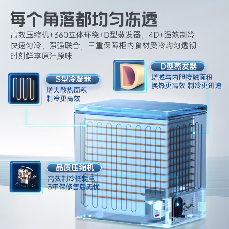 AUCMA (AUCMA) 249L Skyline Series Single Temperature Household Freezer Large Refrigeration Power High Efficiency Frost Resistance Level 1 Energy Efficiency Integrated Through Door Handle BC/BD-249HSNE Old for New 80% Frost Reduction | Alloy Liner | Through Type Door Handle 249L Shipped from Beijing Warehouse