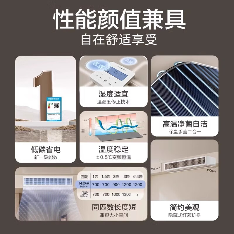 Gree air conditioner large 3 HP duct machine frequency conversion cooling and heating large 2 HP central air conditioner living room and bedroom 4 HP embedded large 1.5 HP ceiling type Fengjingxiang 4 HP first-class frequency conversion heating and cooling duct machine with installation package