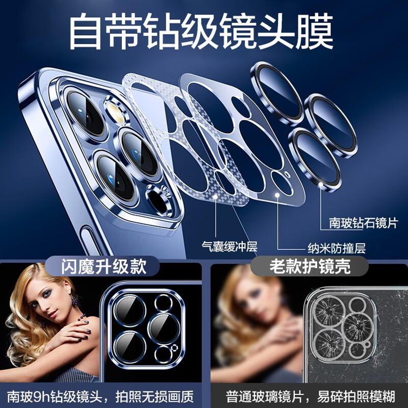 Flash magic comes with lens film, suitable for iphone15 series mobile phone cases, Apple protective cases, lens all-inclusive transparent anti-fall silicone airbag electroplating for men and women 15 fully transparent comes with lens film