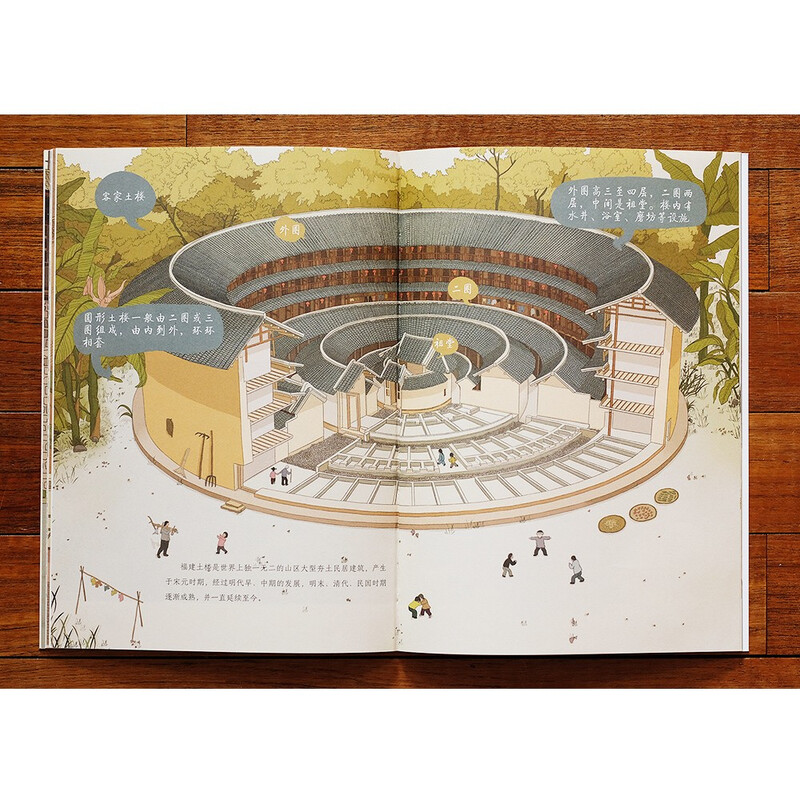 The amazing Chinese Geography Encyclopedia for 6-14 years old, the Encyclopedia of Physical Geography and the Encyclopedia of Human Geography (set of 8 volumes with a four-season travel guide), exquisite illustrations, large photography, phonetic notation of difficult words, and eight interesting themes to explore the land of China!