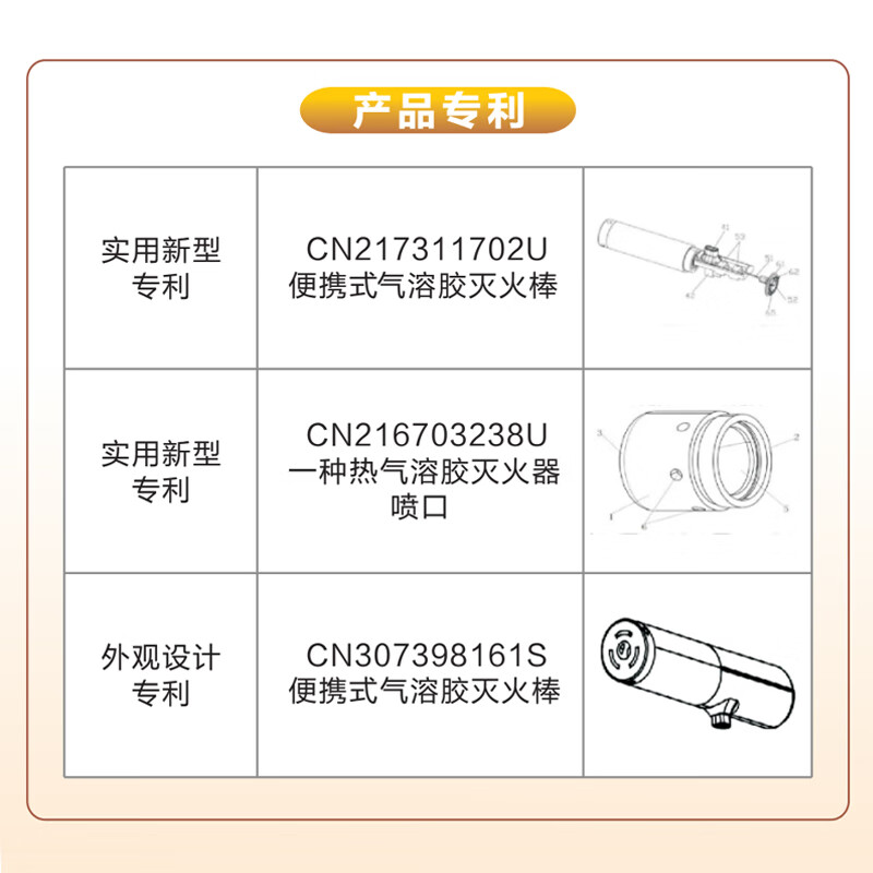 China Ordnance Aerosol Vehicle-mounted Fire Extinguisher -40 Available | 0 Residue 0 Pollution Unpressurized Storage Efficient Fire Extinguishing Safe and Reliable