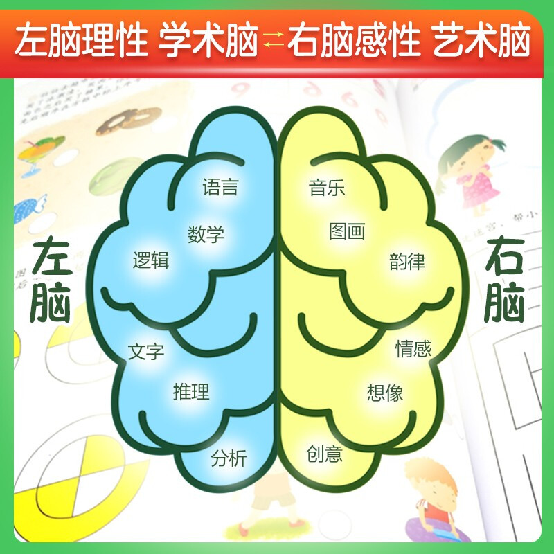 600 questions for whole-brain development, 5-6 years old (set of 2 volumes) graphics/space/laws/observation and discrimination + language expression/reasoning/calculation ability