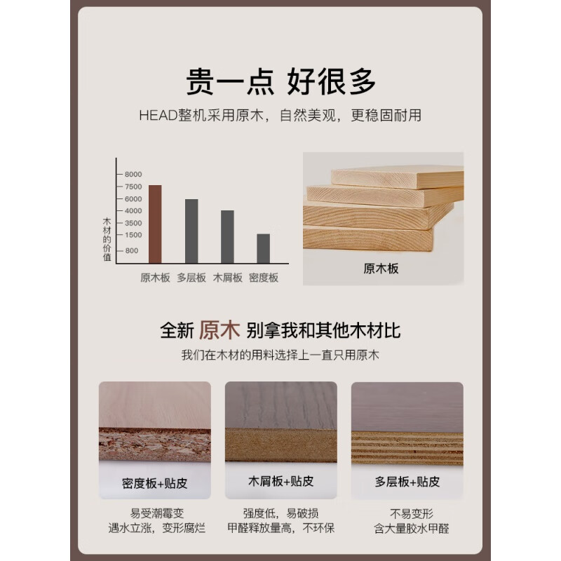 HEAD rowing machine, intelligent water and electric control, double resistance, foldable home gym equipment, indoor aerobics, imported rubber wood | WR655 upgraded dark version