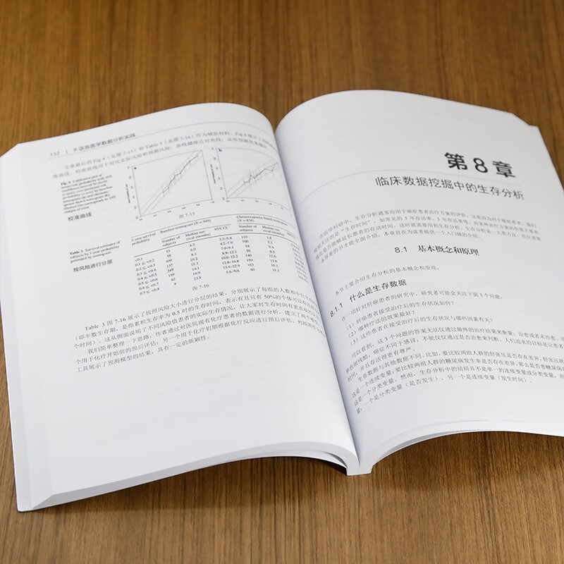 R Language Medical Data Analysis Practice (Big Data Technology Series)