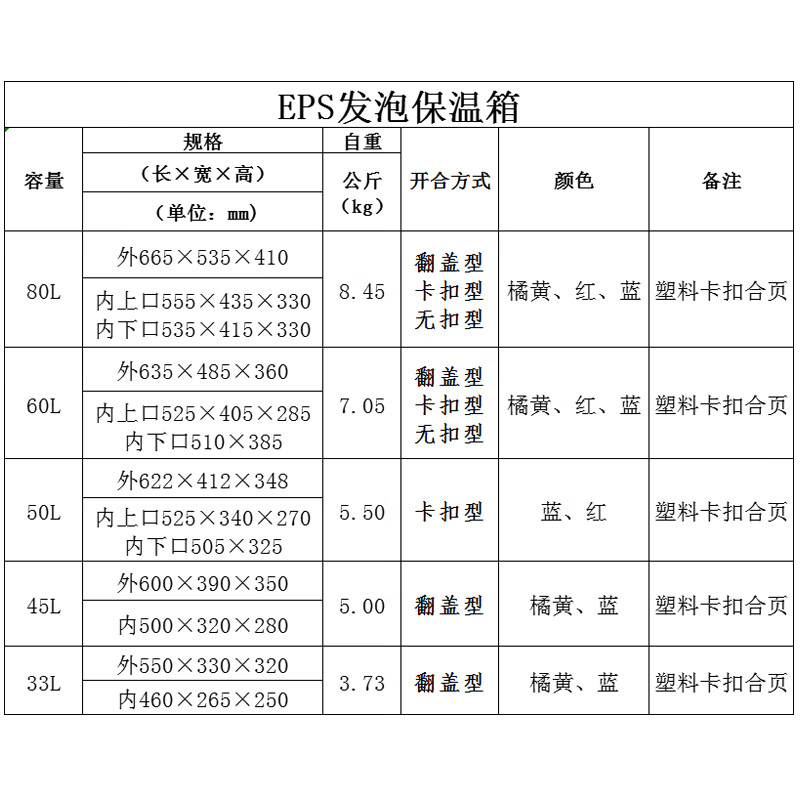 Warm Ice Bear 60L80L takeaway food delivery insulated box for stall outdoor 33L-45L food grade liner plastic foam preservation box 33L blue