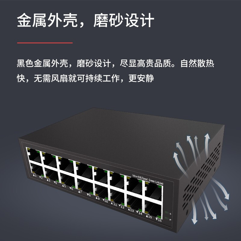 OSLINK 5-port 8-port 16-port 24-port Gigabit switch non-network management monitoring office dormitory splitter metal body Gigabit 16-port switch/OS-S6016G