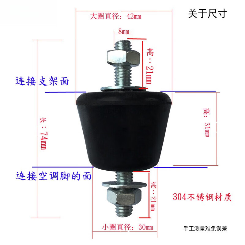 Maixinyi air-conditioning outdoor unit stainless steel shock-absorbing rubber pads shock-proof and noise-reducing air-conditioning bracket base foot pads Customized private shooting does not ship