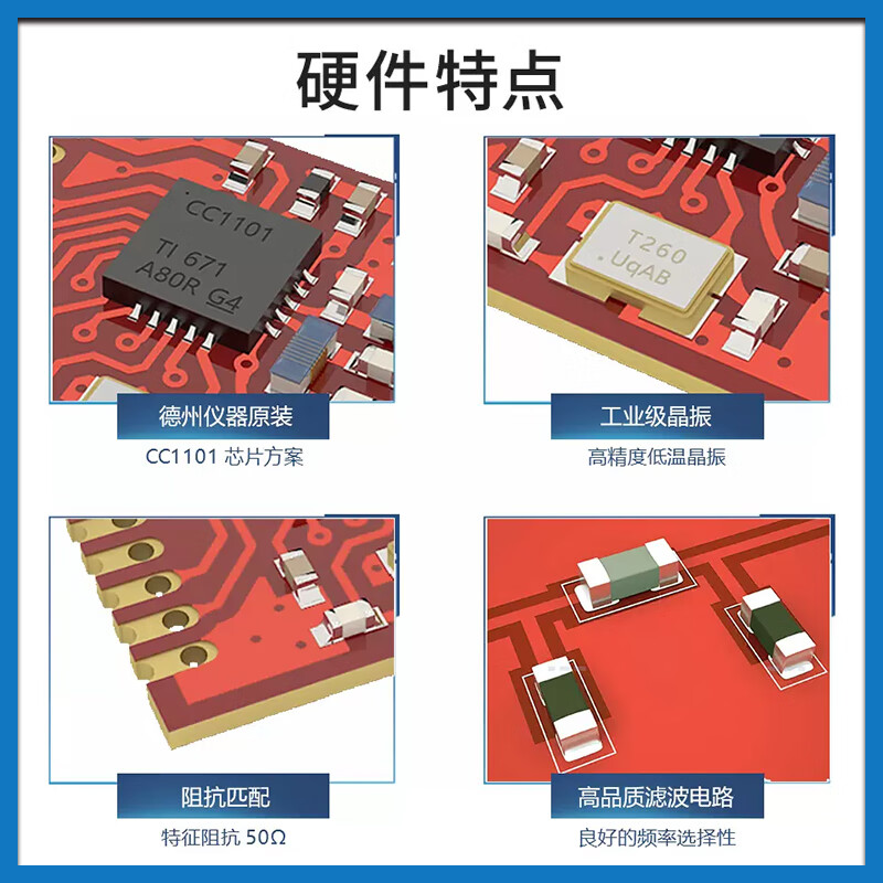 Ebyte CC1101 wireless transceiver module 433MHz industrial grade RF communication transparent transmission SPI communication interface patch type direct plug-in type requires your own antenna E07-433M20S