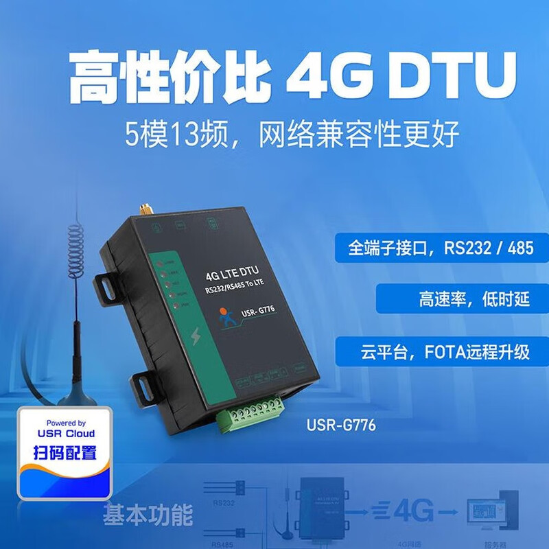 Someone's Internet of Things 5-mode 13-band 4G DTU RS232/485 serial port data communication EMC level 3 protection USR-G776