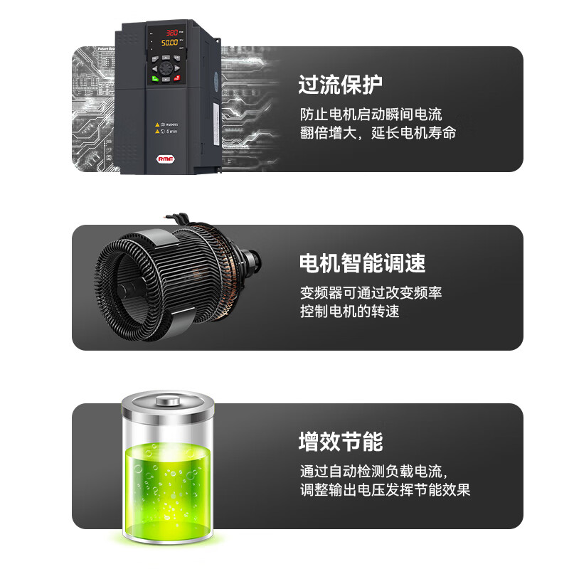 Shanghai People's three-phase inverter 380V heavy-duty motor fan water pump high-power frequency converter 18.5KW