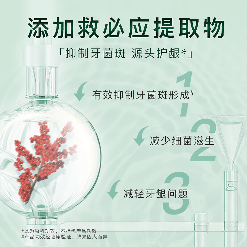 Shuke Xiao Zhan's same safflower clearing fire toothpaste clears fire and protects gums, reduces redness and swelling of gums, freshens breath 120g, mint flavor