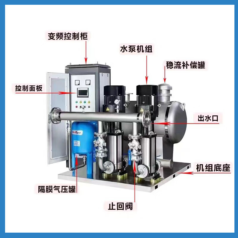 Non-negative pressure water supply equipment, frequency conversion constant pressure water supply unit, high-rise secondary pressurized water supply, domestic water supply pump, single pump frequency conversion