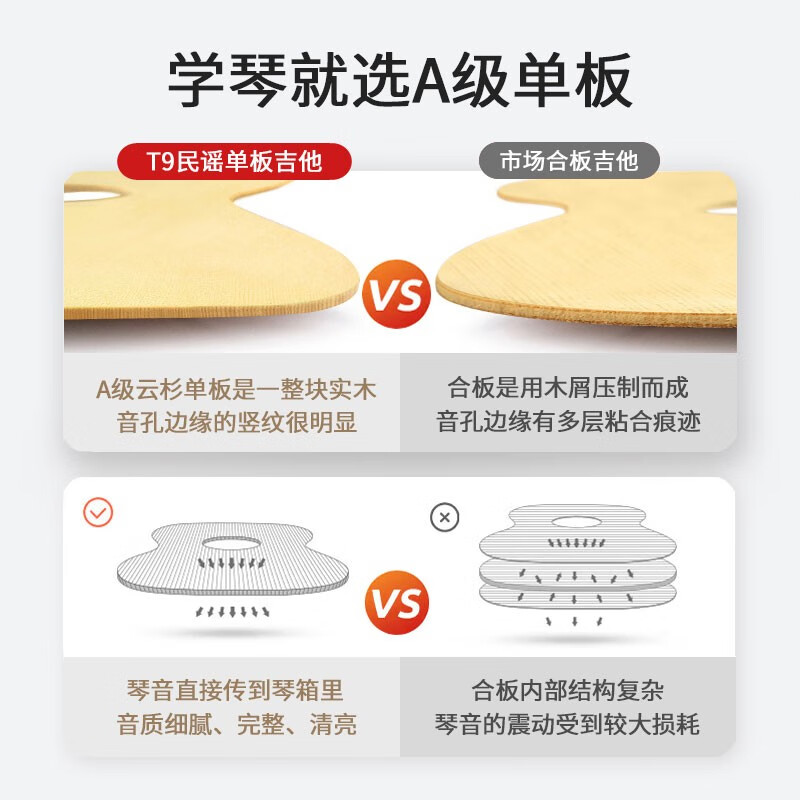 T9 folk guitar veneer for beginners, beginners' entry-level practice guitar, acoustic guitar instrument jita 41 inches cool black + gift bag, advanced veneer