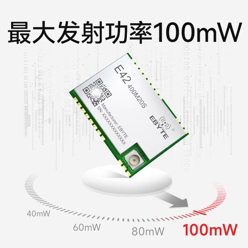 Ebyte 433/470M wireless transceiver module HW3000 low power consumption GFSK communication transmission equipped with FPC antenna E42-400M20S