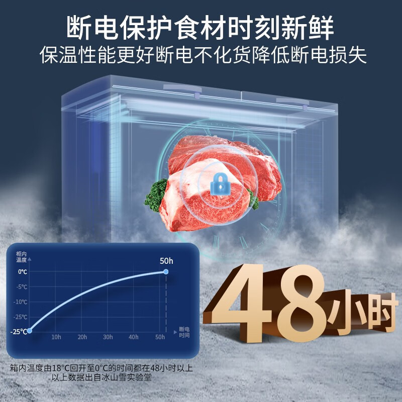 Snow Dream Series Freezer Commercial Household Horizontal Freezer Large Capacity Refrigerated Display Cabinet Commercial Freezer Large Capacity Freezer Commercial Freezer 698 Copper Tube Single Temperature Intelligent Control 1.70 Meters