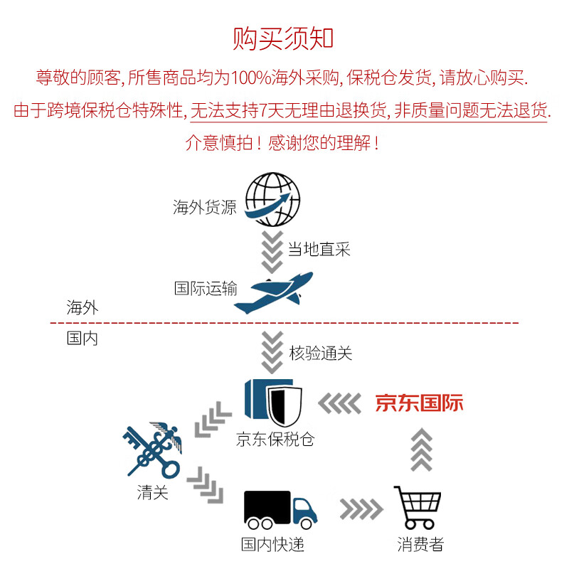 Alessi wine bottle opener imported from Italy Alessandro M. red